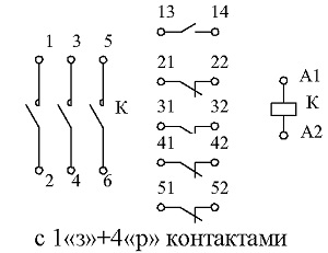 Схема контактора ПМ12-010140 У3 В, 36В, (1з+4р)