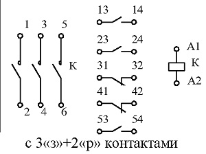 Схема контактора ПМ12-010140 У3 В, 36В, (3з+2р)