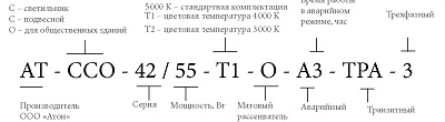 Расшифровка маркировки светильника АТ-ССО-42