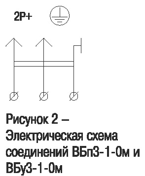 Схема подключения ВБп3-1-0м Вилка прямая ОМЕГА IP44 оранжевая 