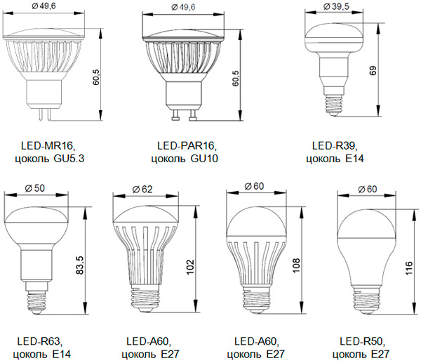 Габаритные размеры  Лампы светодиодные ECO 